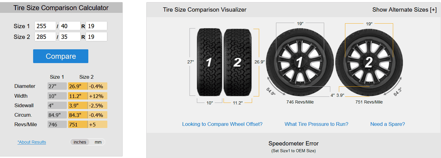 S650 Mustang Stock Height with 305/30 R19's and 315/30 R19's front1
