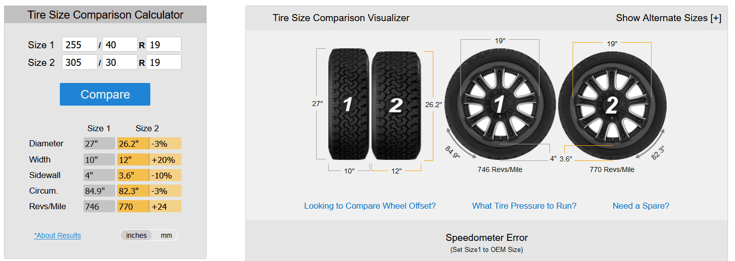 S650 Mustang Stock Height with 305/30 R19's and 315/30 R19's fronttire