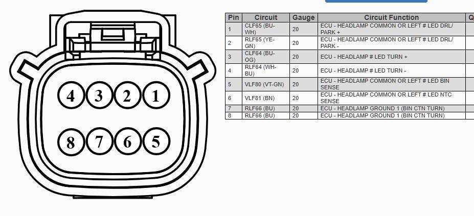 S650 Mustang Chefchaouen GT Project (10R80, 401A, PP, AE, NPP, MR, Recaro) Grill knipperlicht LINKS