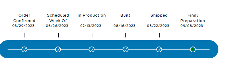 S650 Mustang California customers - Shipping Question image001 (4)