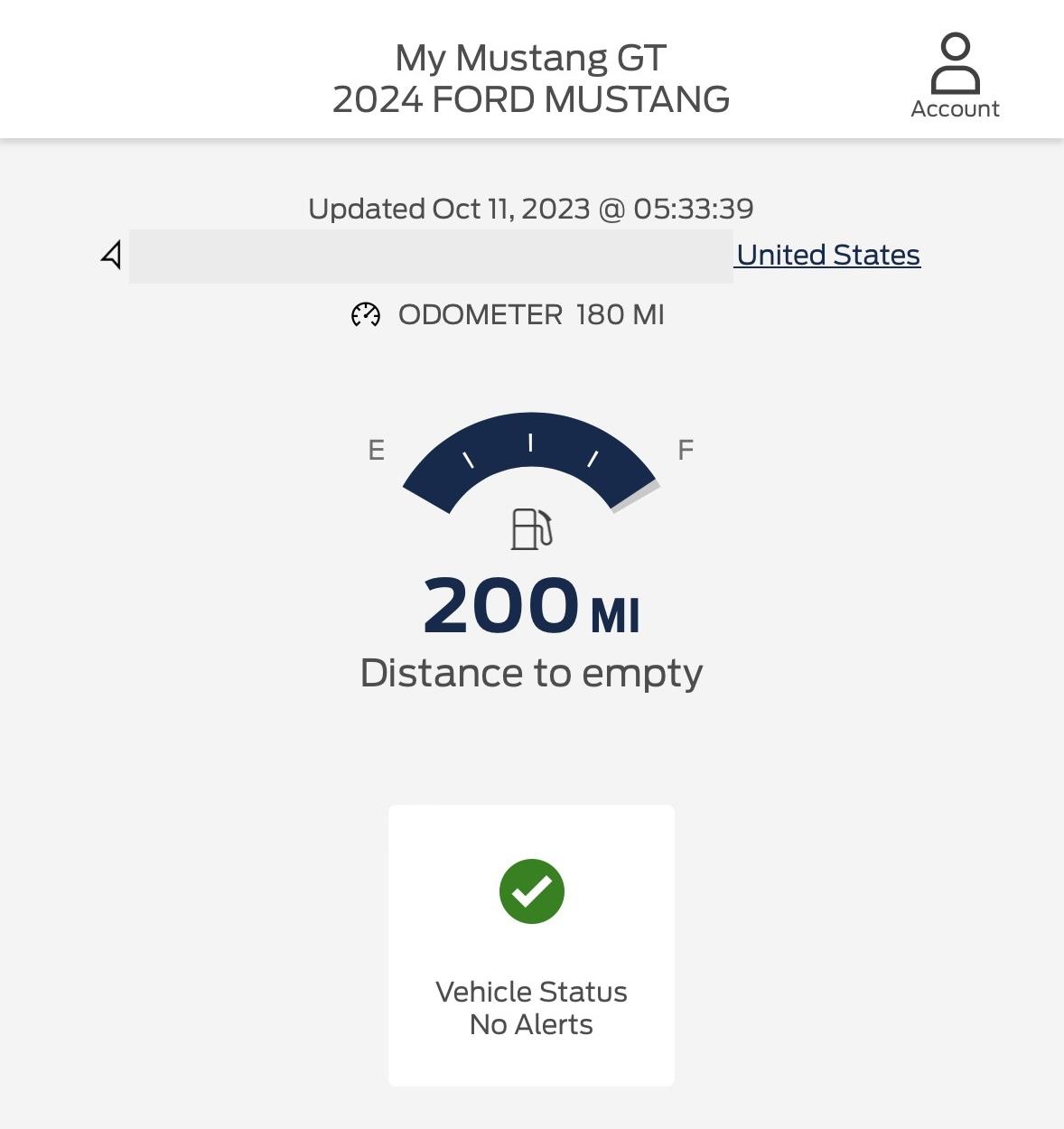 S650 Mustang S650 owners, how many miles already? IMG_0428