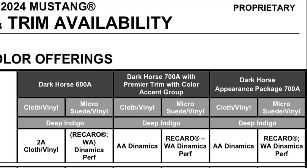 S650 Mustang Seat options IMG_0632