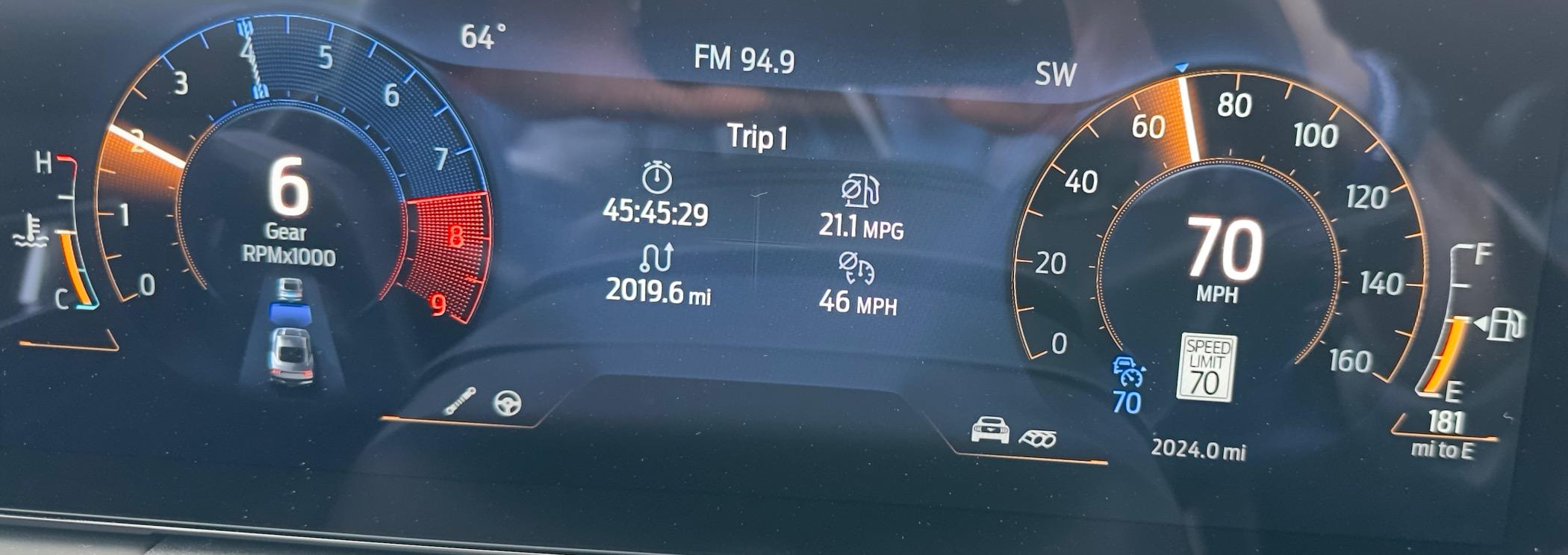 S650 Mustang Gas mileage for manual IMG_1688