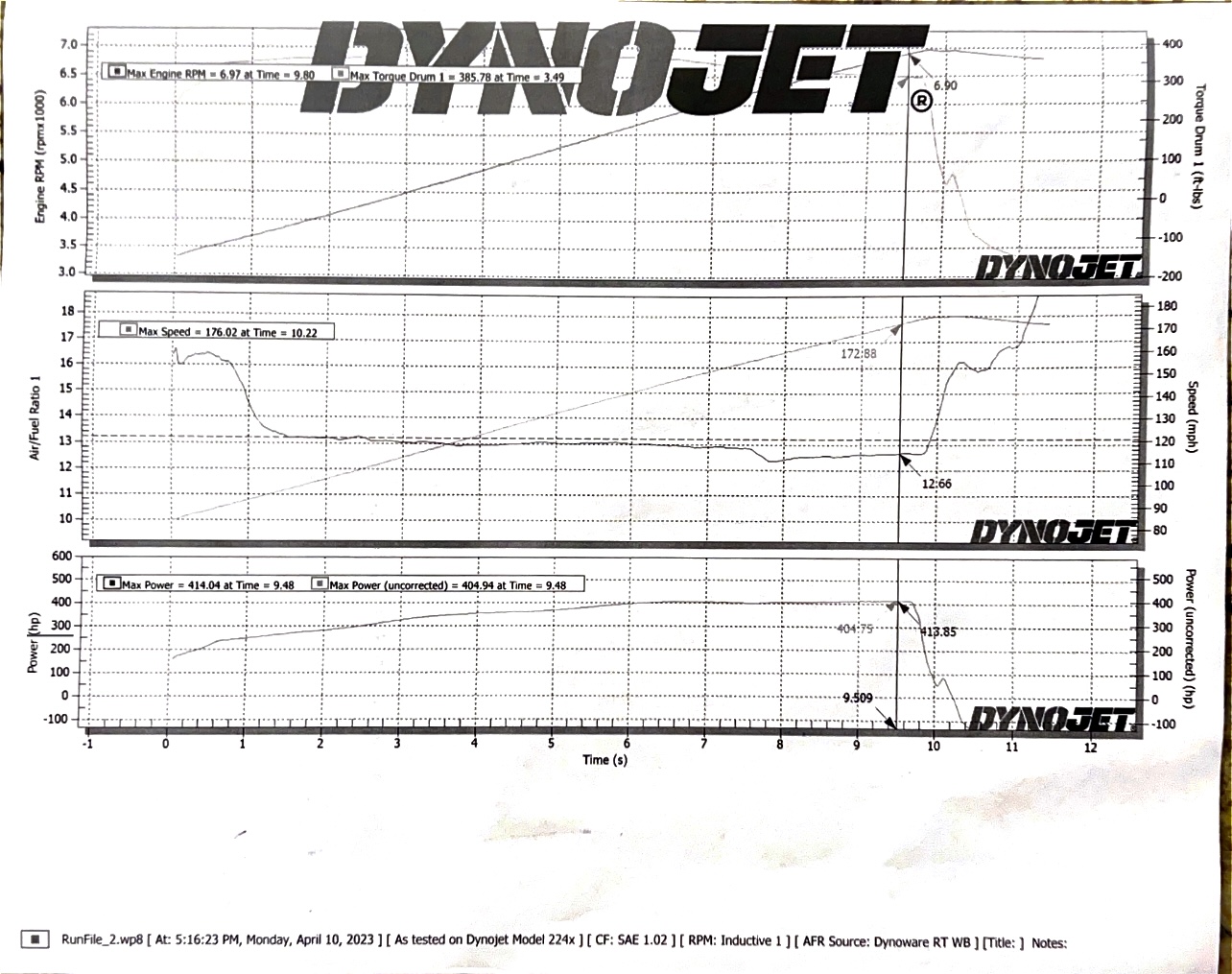 S650 Mustang First 2024 Mustang GT Dyno Results IMG_2754