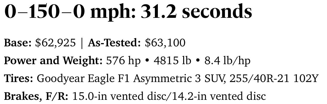 S650 Mustang Car and Driver's 0-to-150-to-0 Speed Test 2023 IMG_3768