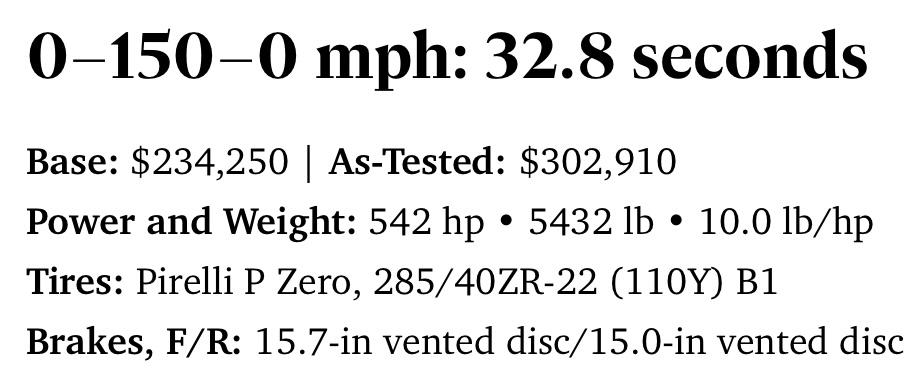 S650 Mustang Car and Driver's 0-to-150-to-0 Speed Test 2023 IMG_3769
