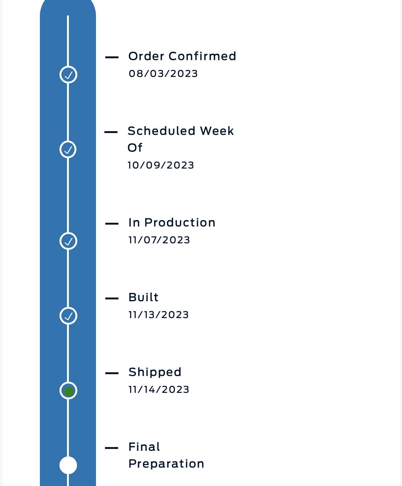 S650 Mustang BUILT & SHIPPED !! Tracker update 2023: What's your status? IMG_4425
