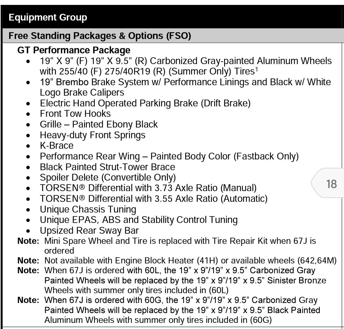 S650 Mustang Performance Package specifications? IMG_5887