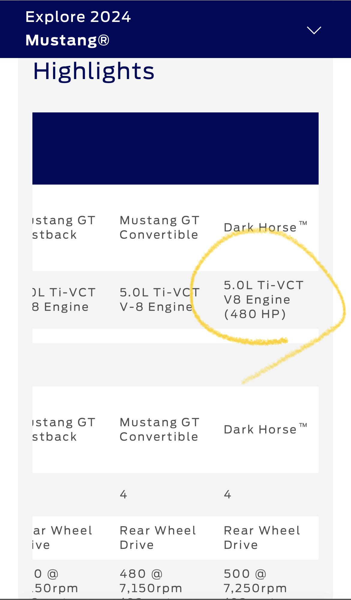 S650 Mustang 4th Gen Coyote (5.0L Ti-VCT) S650 V8 Engine Technical Info / Specs IMG_7985