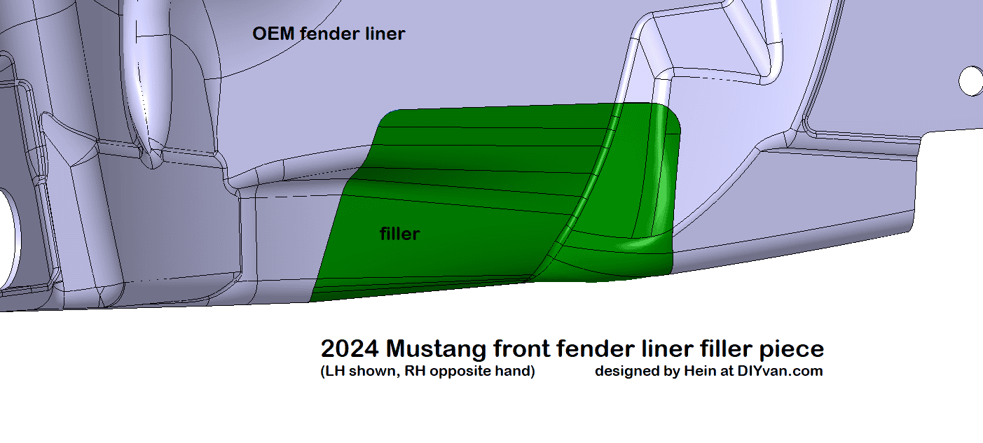 S650 Mustang Front inner wheel well issues Impact_fender_liner_plu