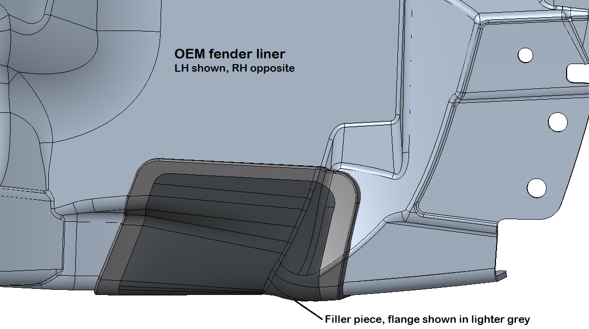 S650 Mustang Front inner wheel well issues Impact_fender_liner_plu