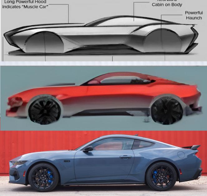 S650 Mustang S650 Mustang design / styling first-hand description 🕵🏻‍♂️ mustangleak