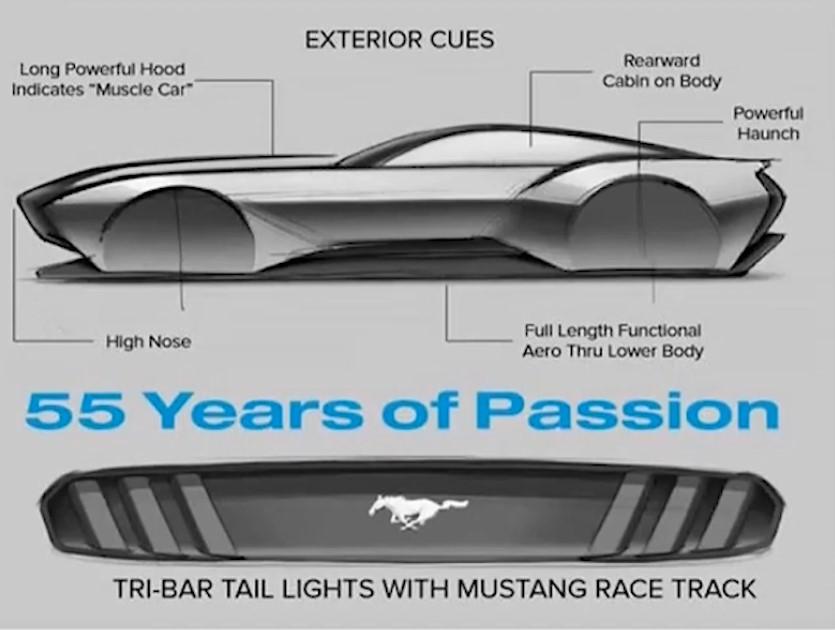S650 Mustang S650 Mustang design / styling first-hand description 🕵🏻‍♂️ mustangS650_sketch
