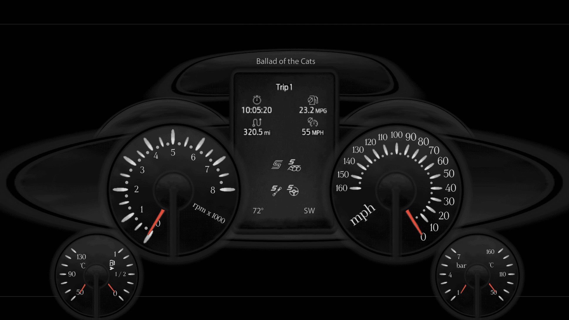 S650 Mustang What if there were more Classic Gauge Clusters? Pagani Huyara
