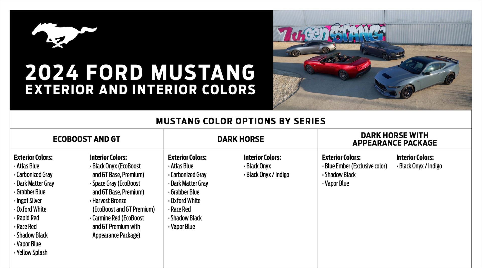 S650 Mustang Color Samples - 2024 Mustang S650: Blue Ember, Vapor Blue, Grabber Blue, Yellow Splash, Ingot Silver, Etc. Screen-Shot-2022-09-15-at-12.58.34-PM