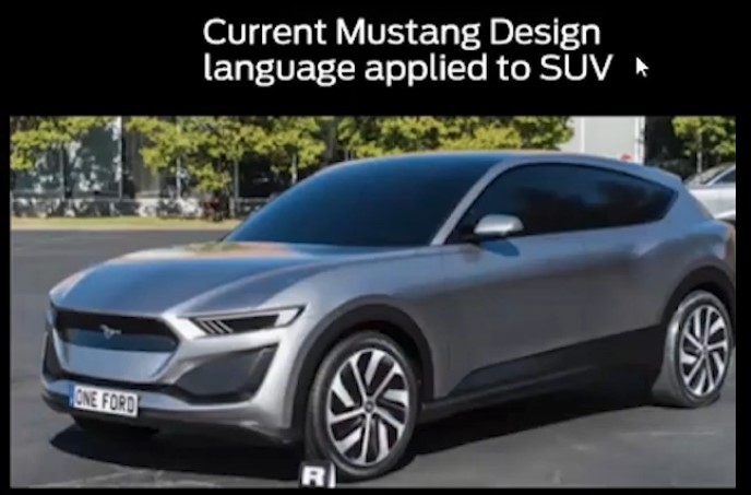 S650 Mustang S650 Mustang design / styling first-hand description 🕵🏻‍♂️ Screenshot 2022-02-24 155343