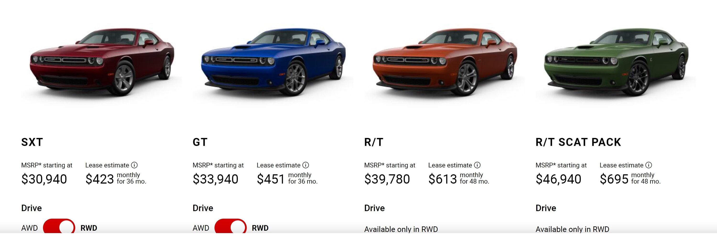 S650 Mustang Thoughts on the Dark Horse Name Screenshot 2022-09-17 101619