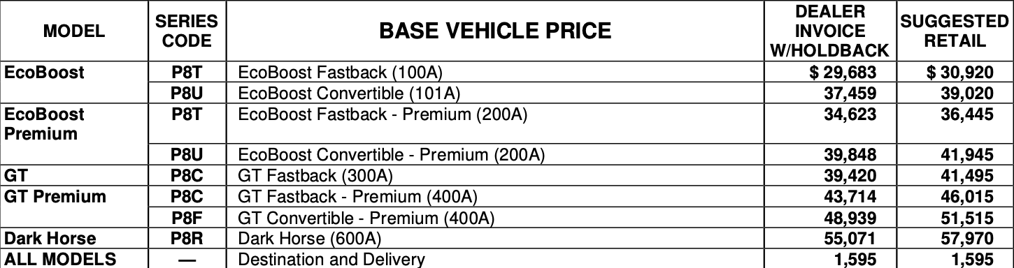 S650 Mustang Price increase already on 2024 Mustangs! Screenshot 2023-04-22 at 11.53.17 AM