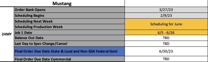Screenshot 2023-05-02 at 11.03.49 AM.png