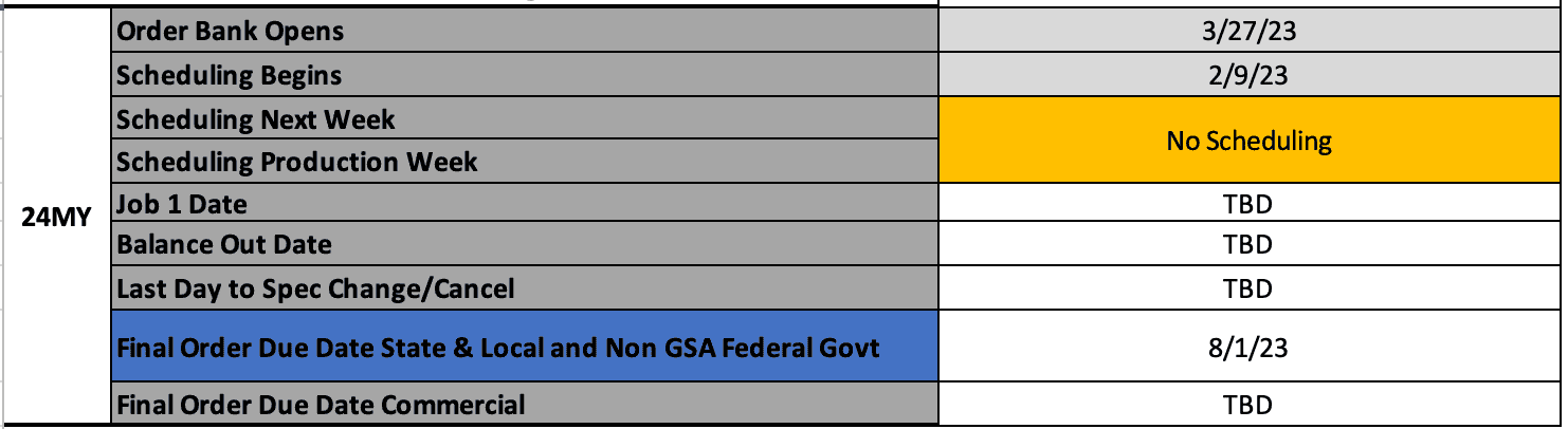 S650 Mustang Mustang No Scheduling This Week (6/22/23) + Exhausted Commodities for August Screenshot 2023-06-19 at 4.30.50 PM