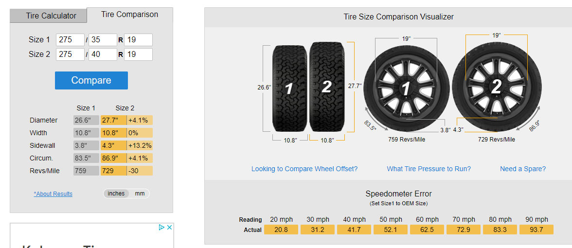 S650 Mustang PP axle ratio negated by larger tire Screenshot 2023-07-28 082222