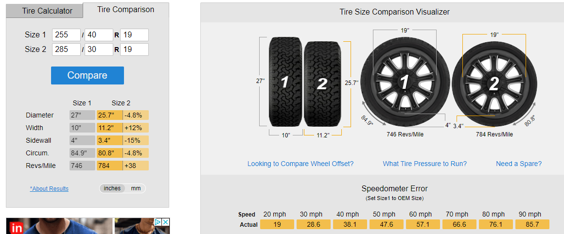 S650 Mustang Smaller Diameter Tires to Boost Final Ratio Screenshot 2023-08-03 101338