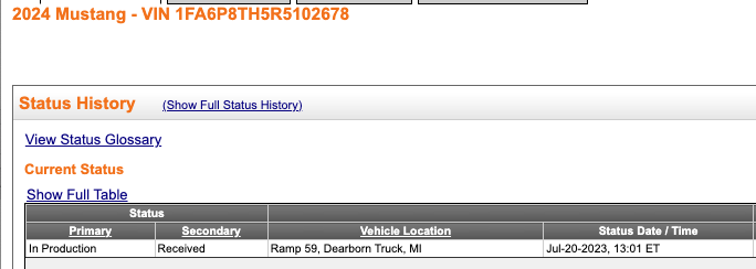 S650 Mustang S650s showing up on dealer lots ("IN TRANSIT" Still) Screenshot 2023-08-08 at 12.12.38 PM