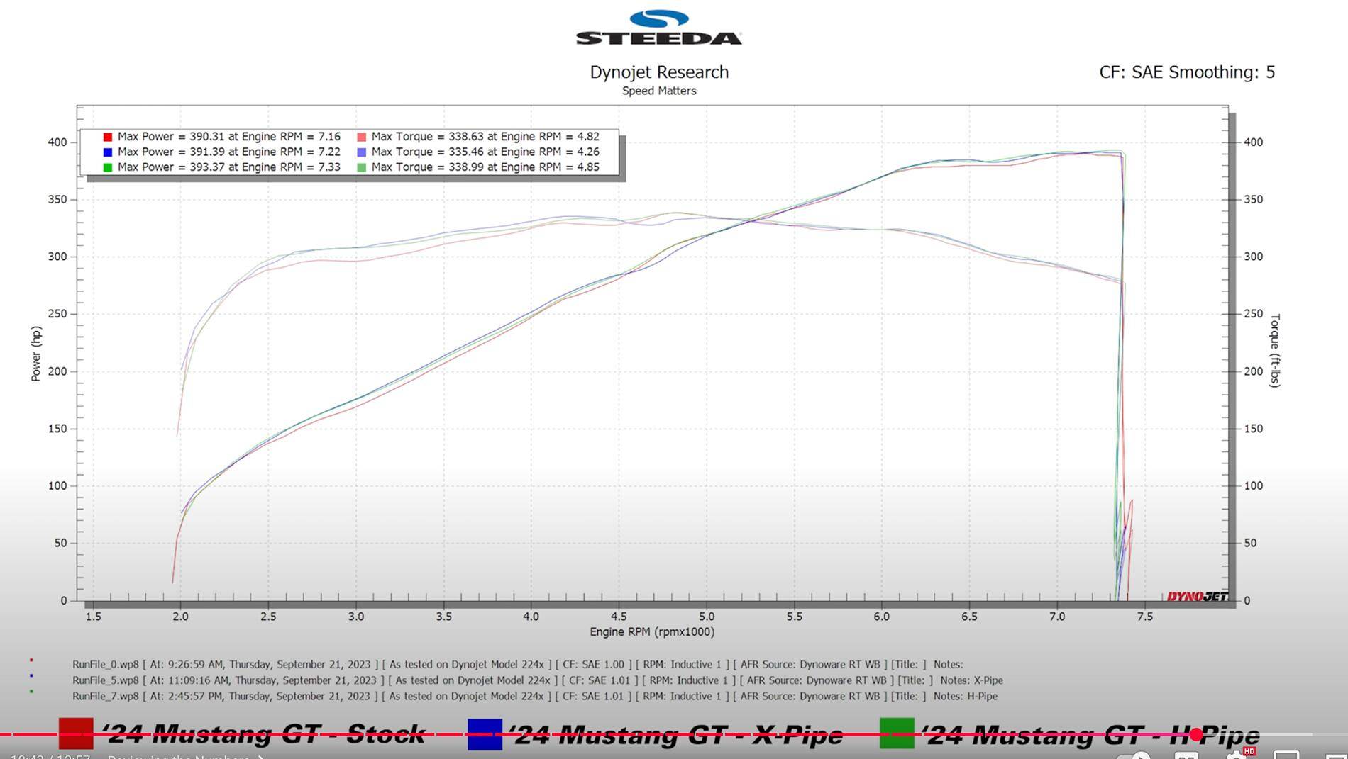 S650 Mustang I can not decide of which exhaust to go with Screenshot 2025-04-11 at 1.44.03 PM
