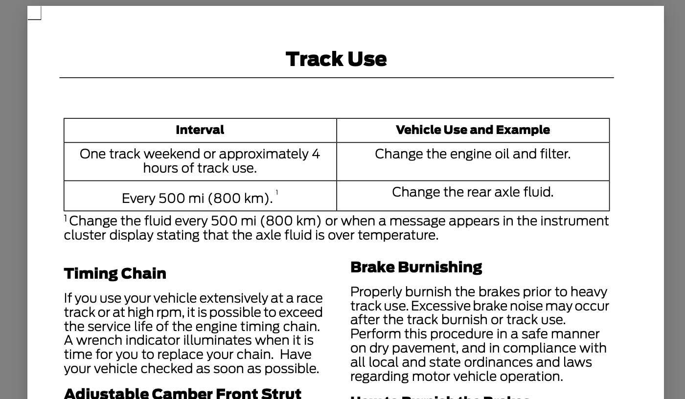 S650 Mustang Oil Life at 0% After 300 Miles Screenshot 2025-06-02 at 12.25.14 PM