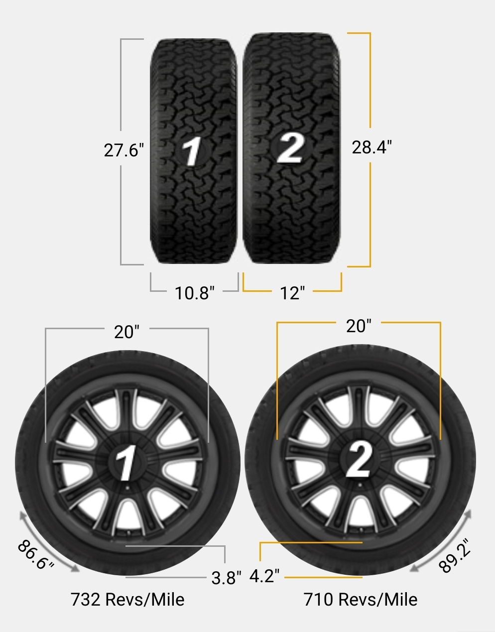S650 Mustang Warning about HRE wheels and how they fit Screenshot_20240110_120757_Firefox