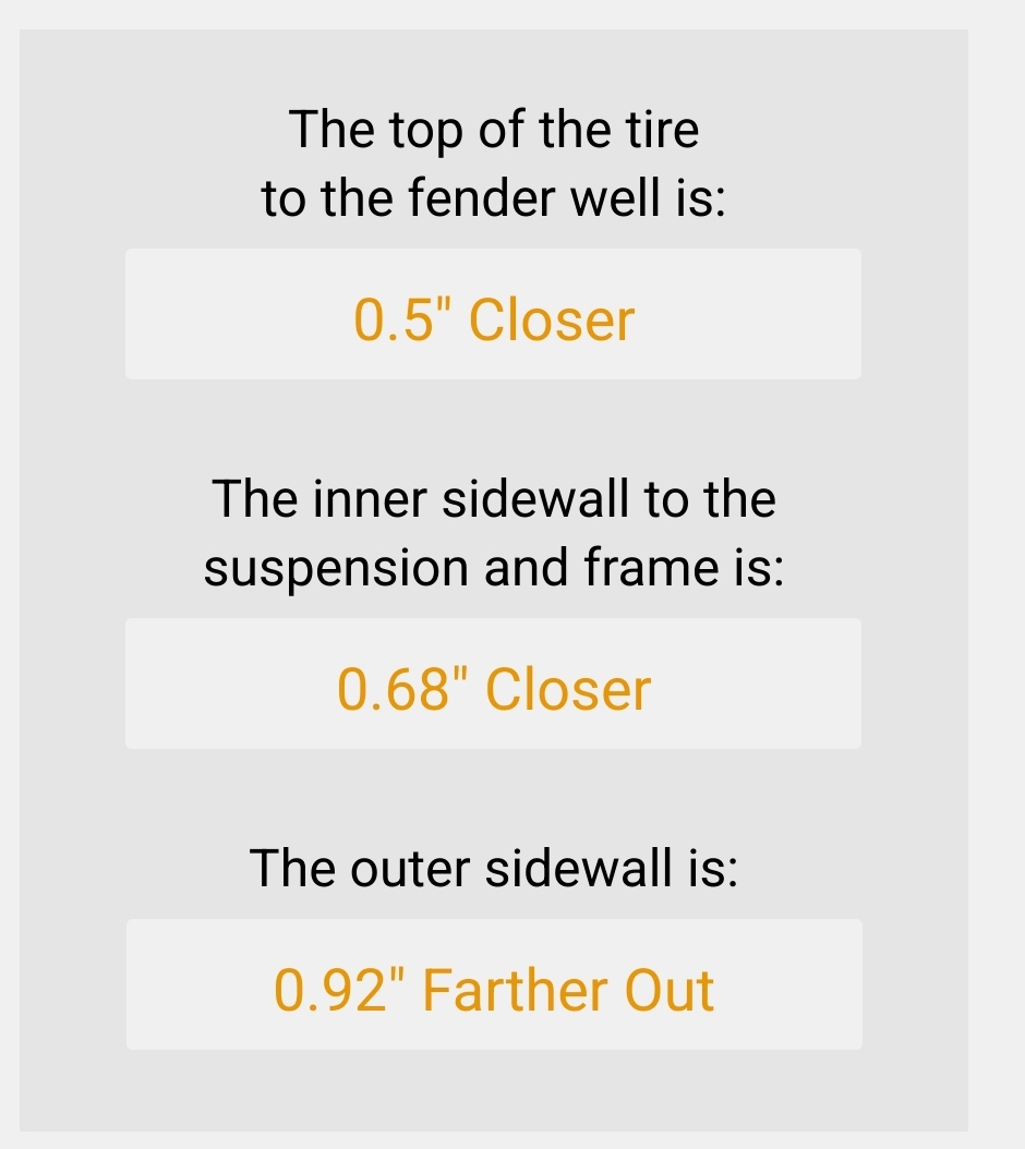 S650 Mustang Warning about HRE wheels and how they fit Screenshot_20240110_141508_Firefox