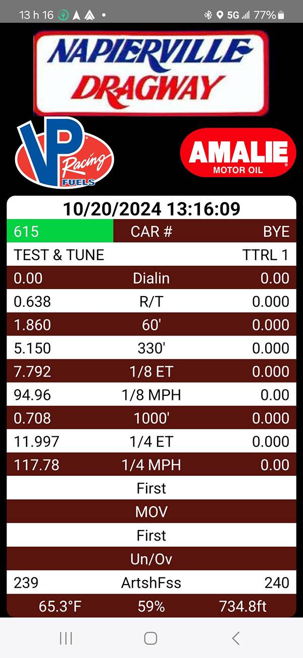 S650 Mustang 1/4 Mile Times Screenshot_20241020_131658_Racing Slips