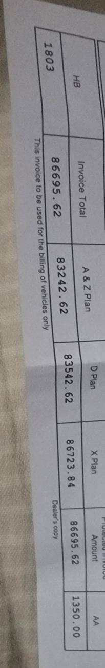 S650 Mustang Ford to offer employee pricing (below invoice) to all US customers April 3 through June 2 - "From America to America" Screenshot_20250405_081318_Gallery