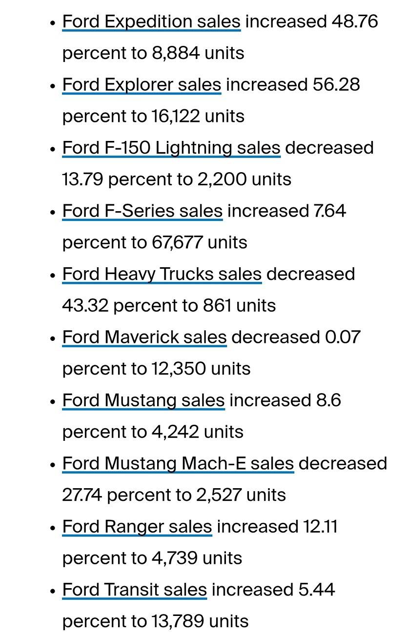 S650 Mustang June: Mustang Sales Up 8.6% (4,242) Screenshot_20250703_090542_Chrome