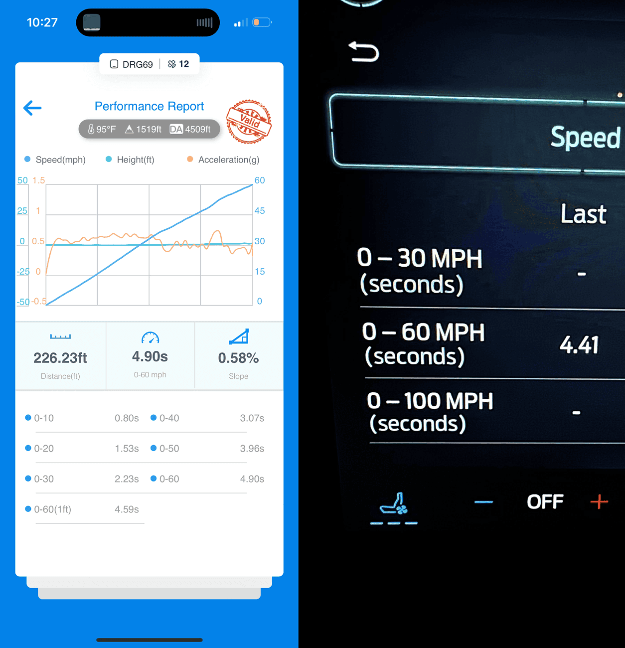 S650 Mustang Debunking the S650 Acceleration Timers & Track Apps speedfile2