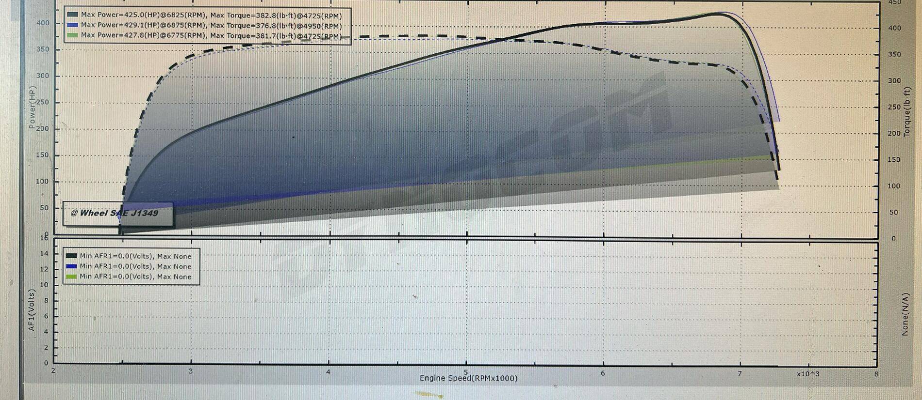S650 Mustang Dyno Results tempImagewKmVP7