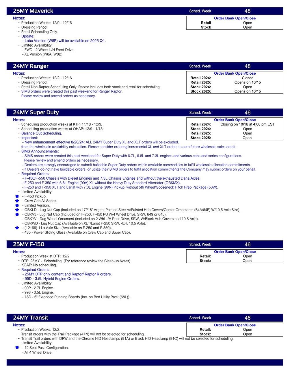 S650 Mustang 2025 Mustang Scheduling This Week (10/17/24) for Production Weeks 12/2 - 12/16 US Ford Scheduling Notes - 10.14.24-2