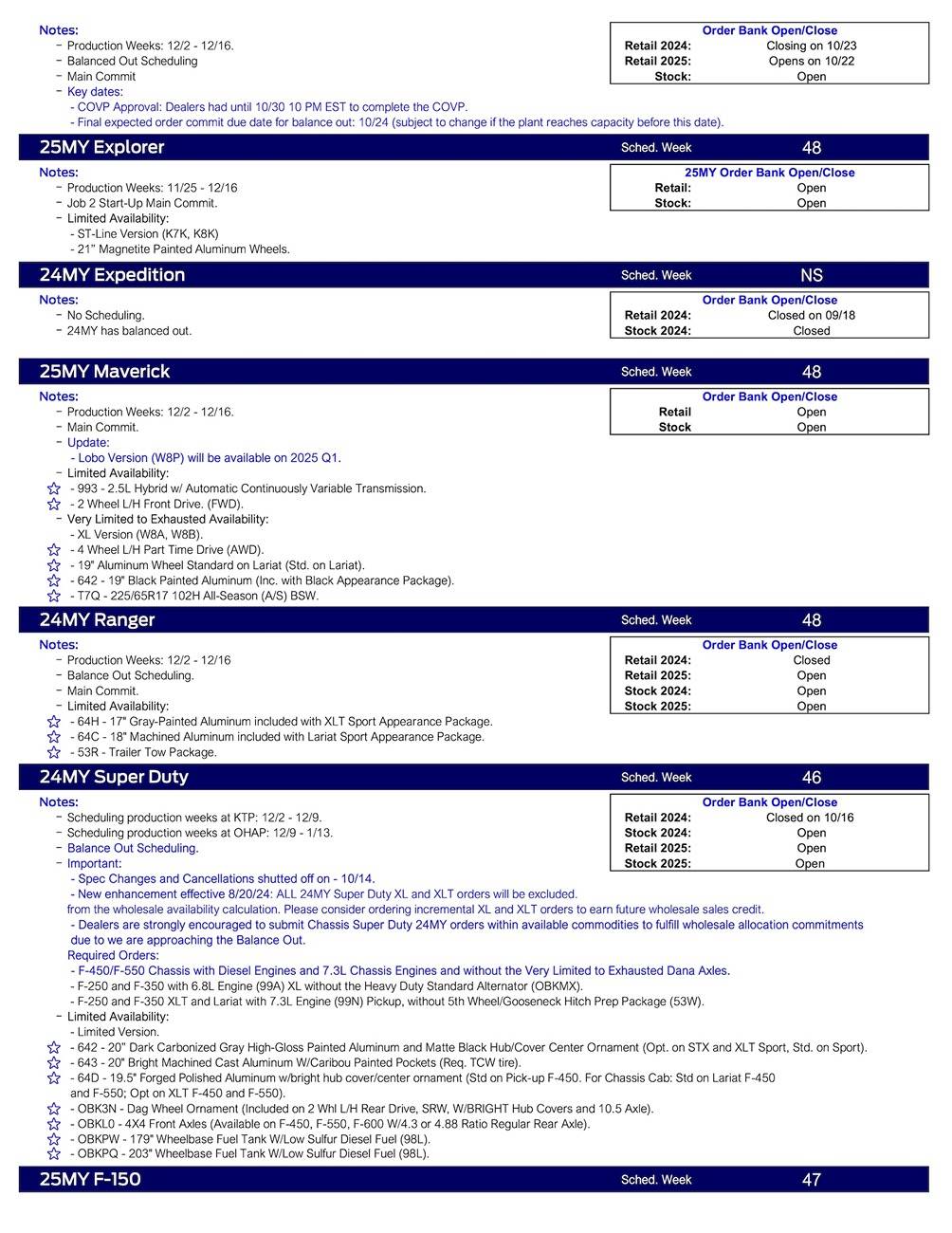 S650 Mustang 2025 Mustang Scheduling This Week (10/24/24) for Production Weeks 12/2 - 12/16 US Ford Scheduling Notes - 10.21.24-2
