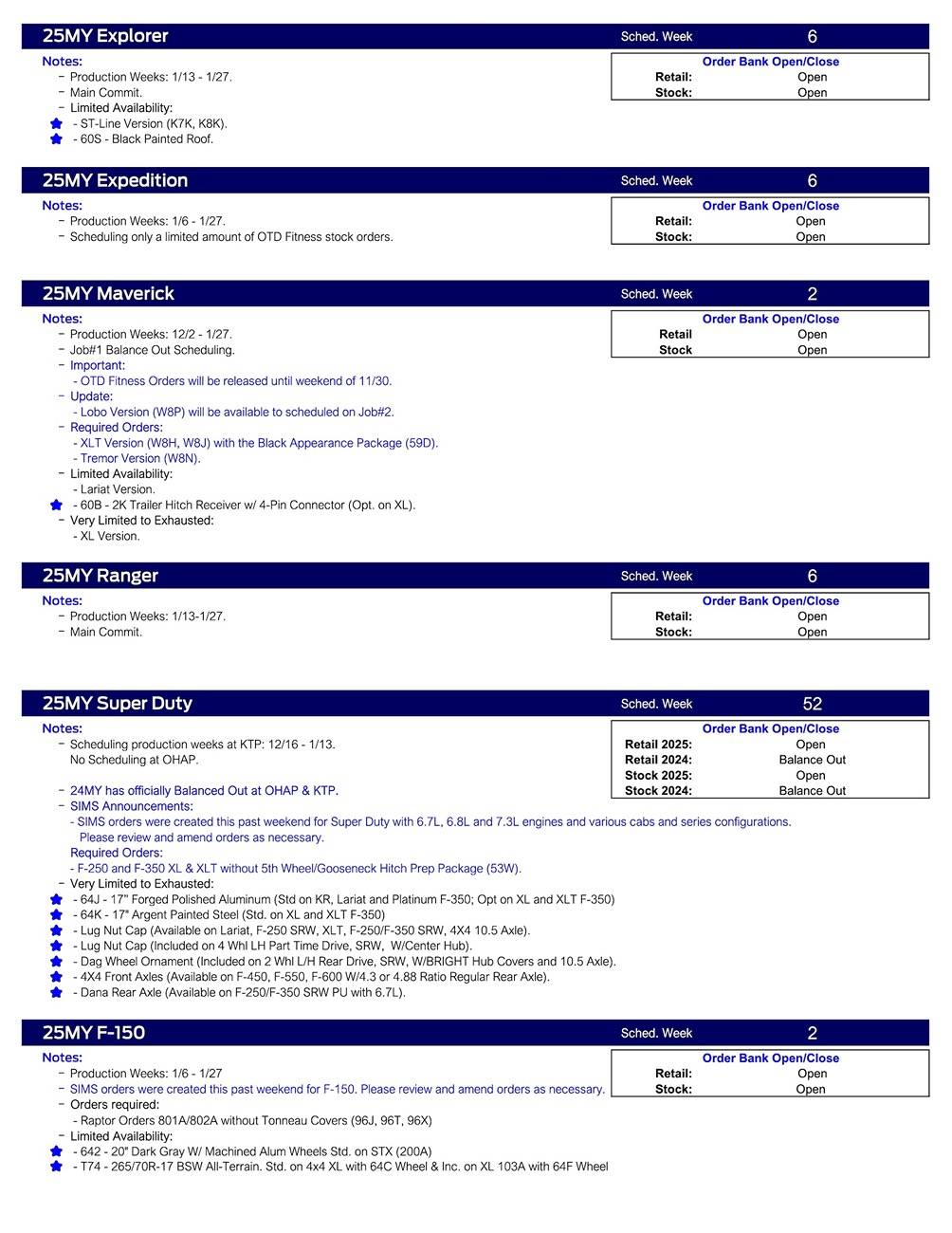 S650 Mustang 2025 Mustang Scheduling This Week (11/21/24) for Production Weeks 12/30-1/27 US Ford Scheduling Notes - 11.18.24-2