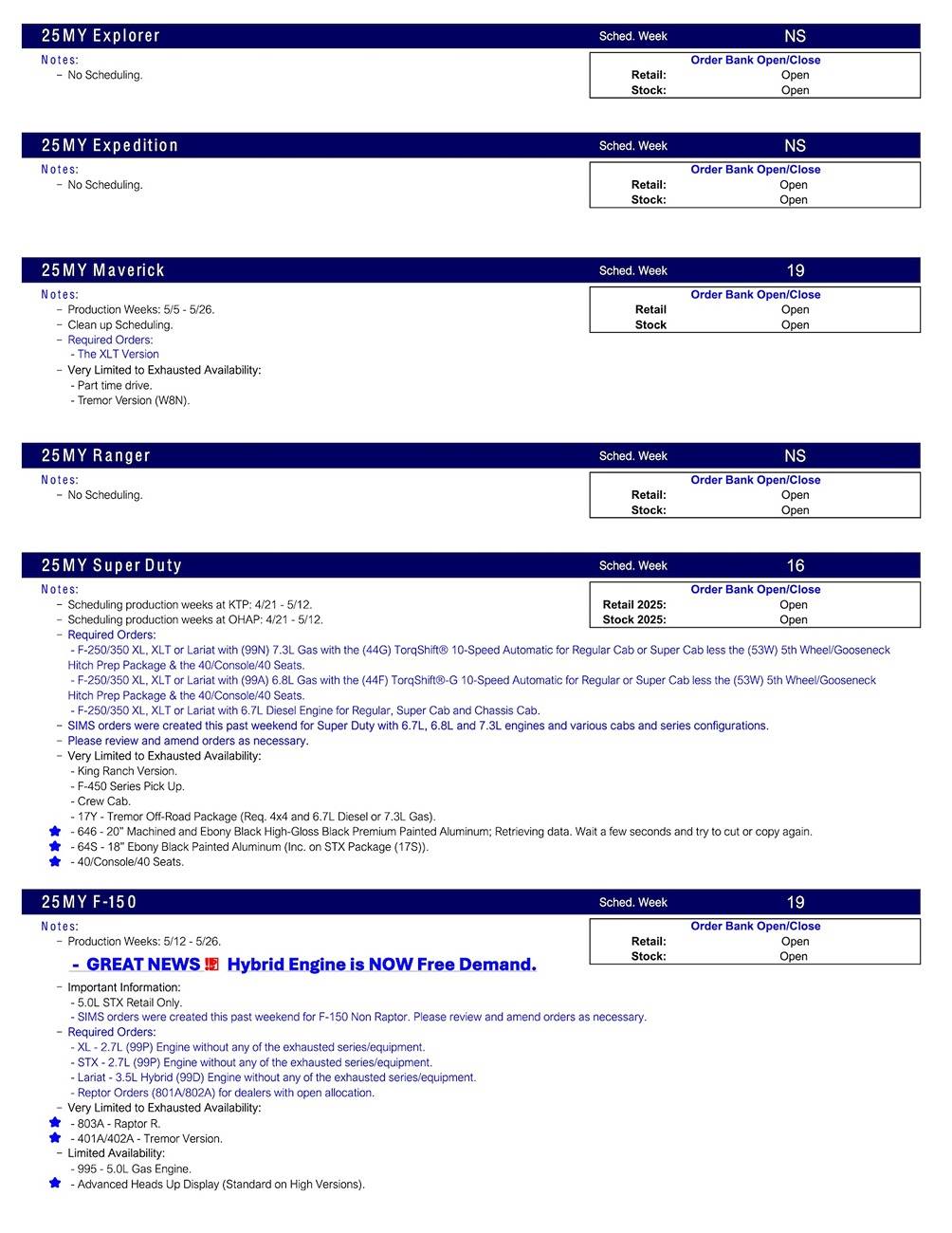 S650 Mustang 2025 Mustang Scheduling This Week (4/3/25) for Production Weeks 5/5 - 5/26 US Ford Scheduling Notes - 4.01.25-2