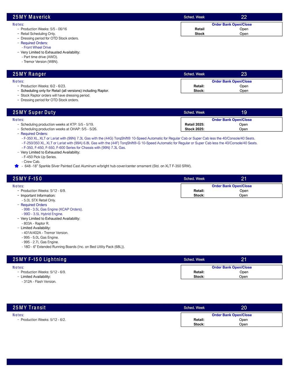 S650 Mustang 2025 Mustang Scheduling This Week (4/17/25) for Production Weeks 6/2 - 6/23 US Ford Scheduling Notes - 4.15.25-2