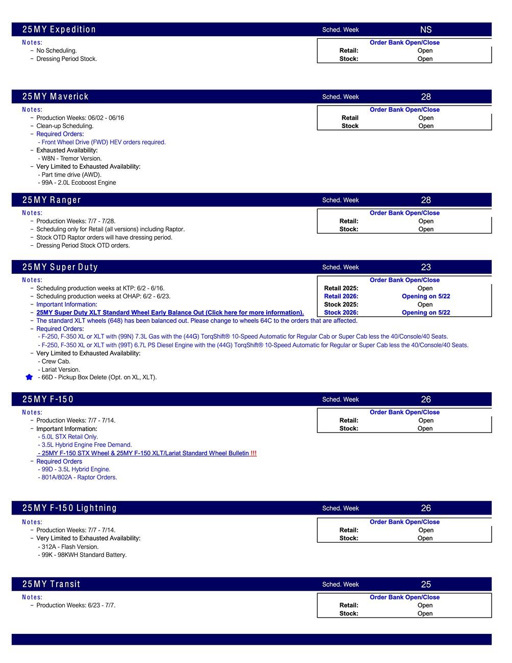 S650 Mustang 2025 Mustang Scheduling This Week (5/15/25) for Production Weeks 7/7 - 7/28 + EcoBoost Discount Packages US Ford Scheduling Notes - 5.13.25-2