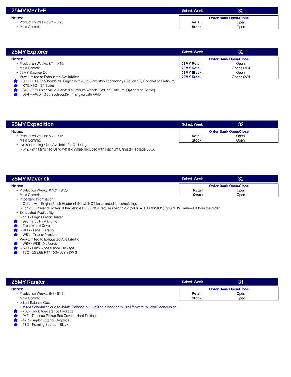 S650 Mustang 2025 Mustang Scheduling This Week (6/19/25) for Production Weeks 8/4 - 9/1 US Ford Scheduling Notes - 6.17.25-2