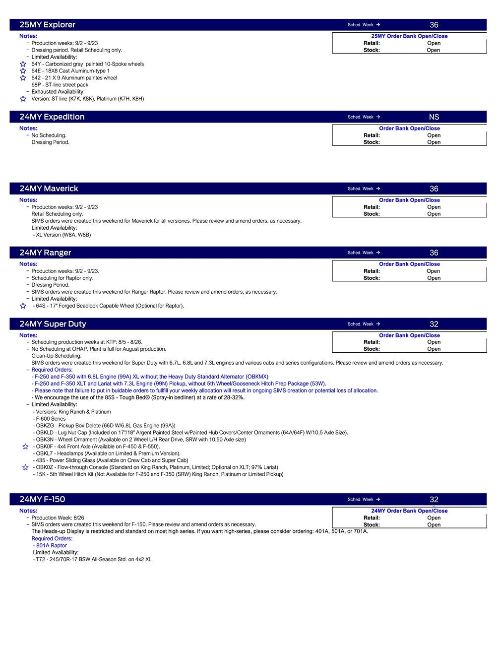 S650 Mustang 2024 Mustang Scheduling This Week (7/18/24) for Production Weeks 9/2 - 9/23 US Ford Scheduling Notes - 7.15.24-2