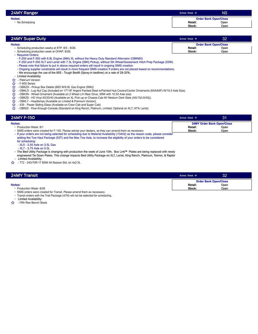 S650 Mustang 2024 Mustang No Scheduling This Week (7/11/24) US Ford Scheduling Notes -  7.8.24-2