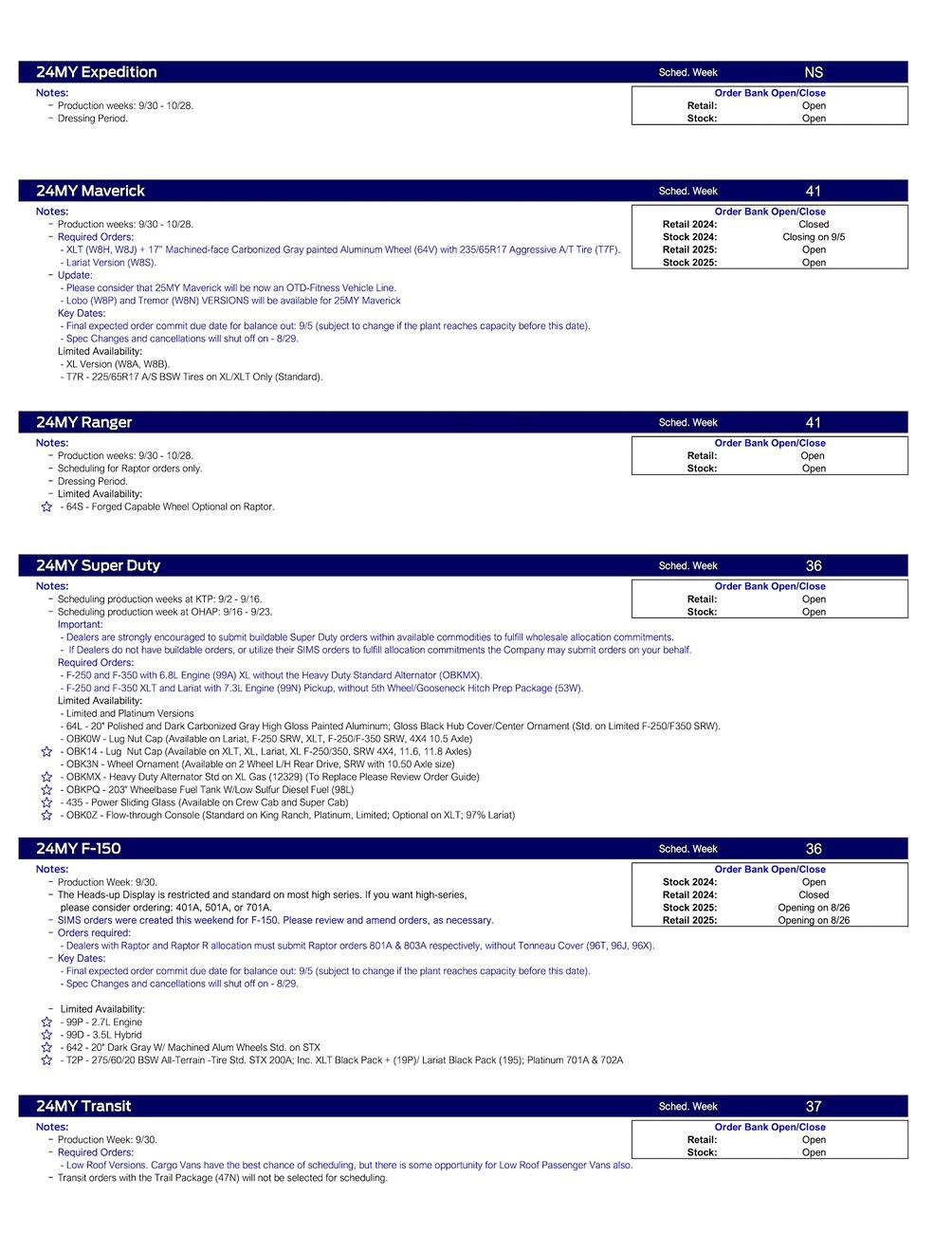 S650 Mustang 2024 Mustang Scheduling This Week (8/15/24) for Production Weeks 9/30 -10/28 US Ford Scheduling Notes - 8.12.24-2