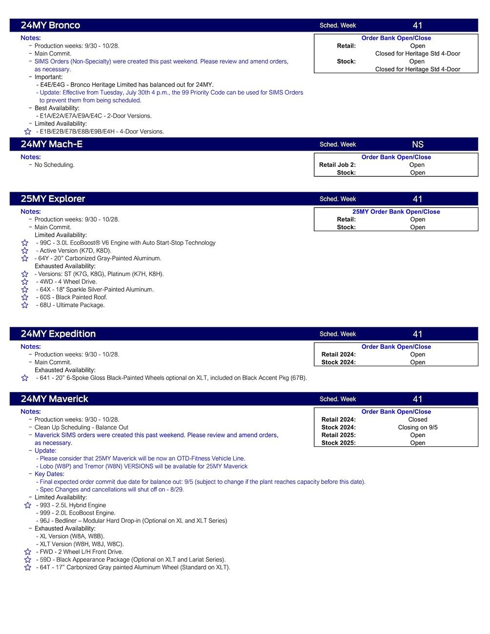 S650 Mustang 2024 Mustang Scheduling This Week (8/29/24) for Production Weeks 9/30 - 10/28 US Ford Scheduling Notes - 8.27.24-2
