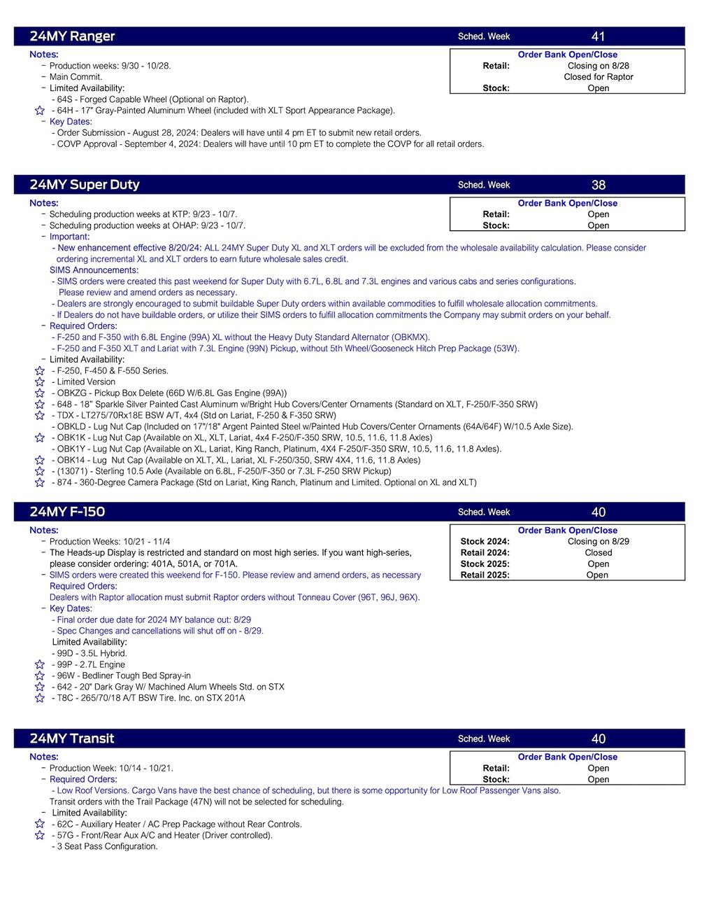 S650 Mustang 2024 Mustang Scheduling This Week (8/29/24) for Production Weeks 9/30 - 10/28 US Ford Scheduling Notes - 8.27.24-3