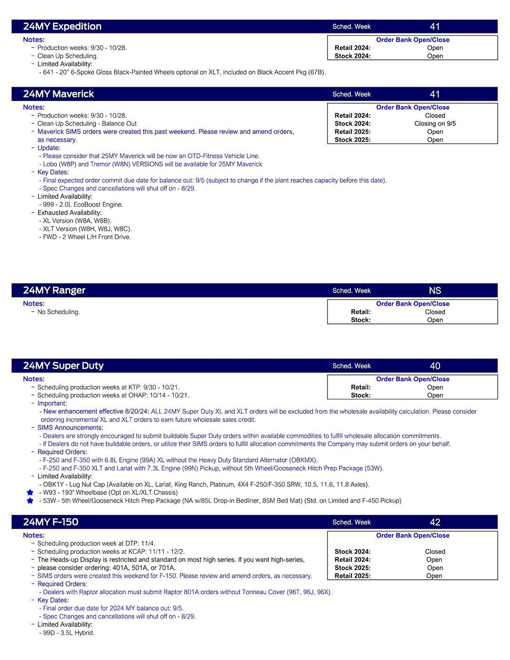 S650 Mustang 2024 Mustang Scheduling This Week (9/5/24) for Production Weeks 9/30 - 10/28 US Ford Scheduling Notes - 9.3.24-2