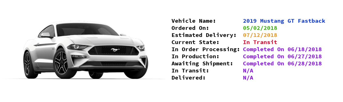 S650 Mustang Automatic COTUS Checker wsv22